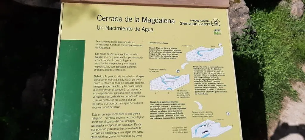 El Almendro De Fuentes Nuevas Villa Castril 0*,  Spain